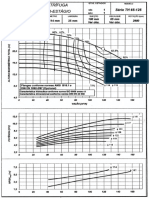 Bombas Curvas PDF