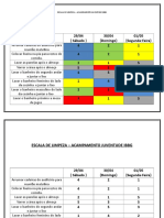 Escala de Limpeza 2017