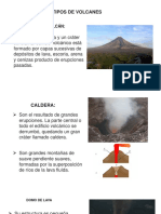 Tipos de Volcanes