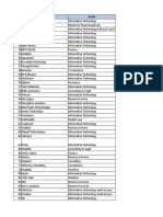 Company List Consolidated