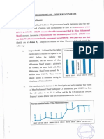 Panama JIT Final Report Vol-IX (A) (Assets Beyond Means - Other Respondents)
