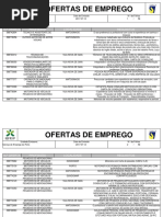 Serviços de Emprego Do Grande Porto- Ofertas 12 07 17