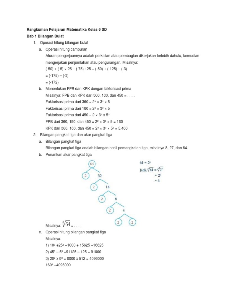 Rangkuman Pelajaran Matematika Kelas 6 Sd Pdf