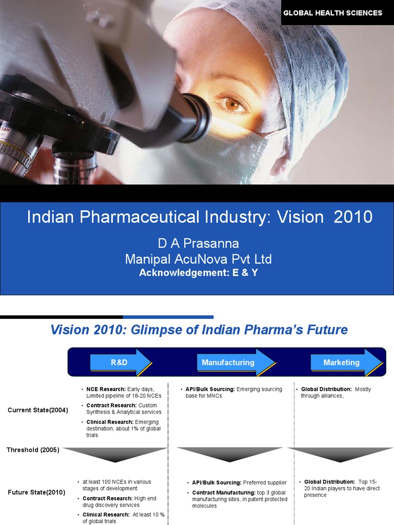 Indian Pharmaceutical Industry - Vision 2010 | PDF | Pharmaceutical ...