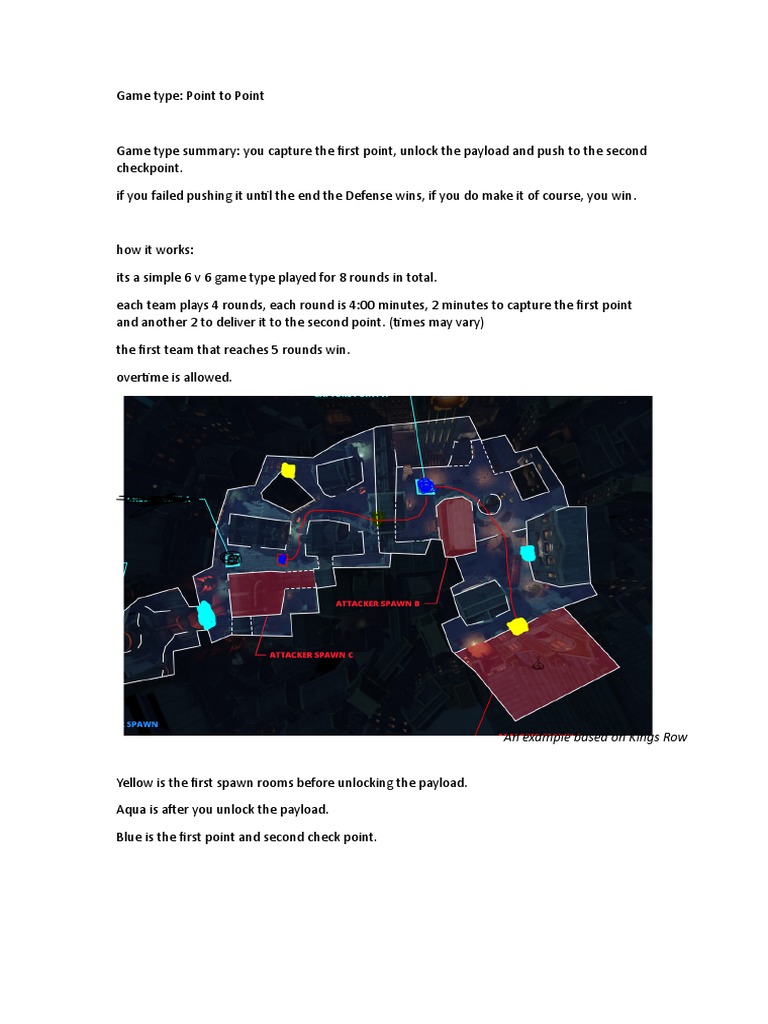 Point to Point Game Type Overview | PDF