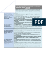 Perfil Parametros e Indicadores Dimension 2