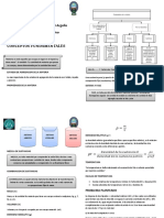 Conceptos Fundamentales