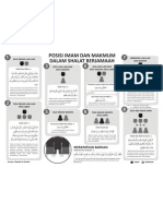 Posisi Imam Dan Makmum Dalam Shalat Berjamaah (Versi Arsir)