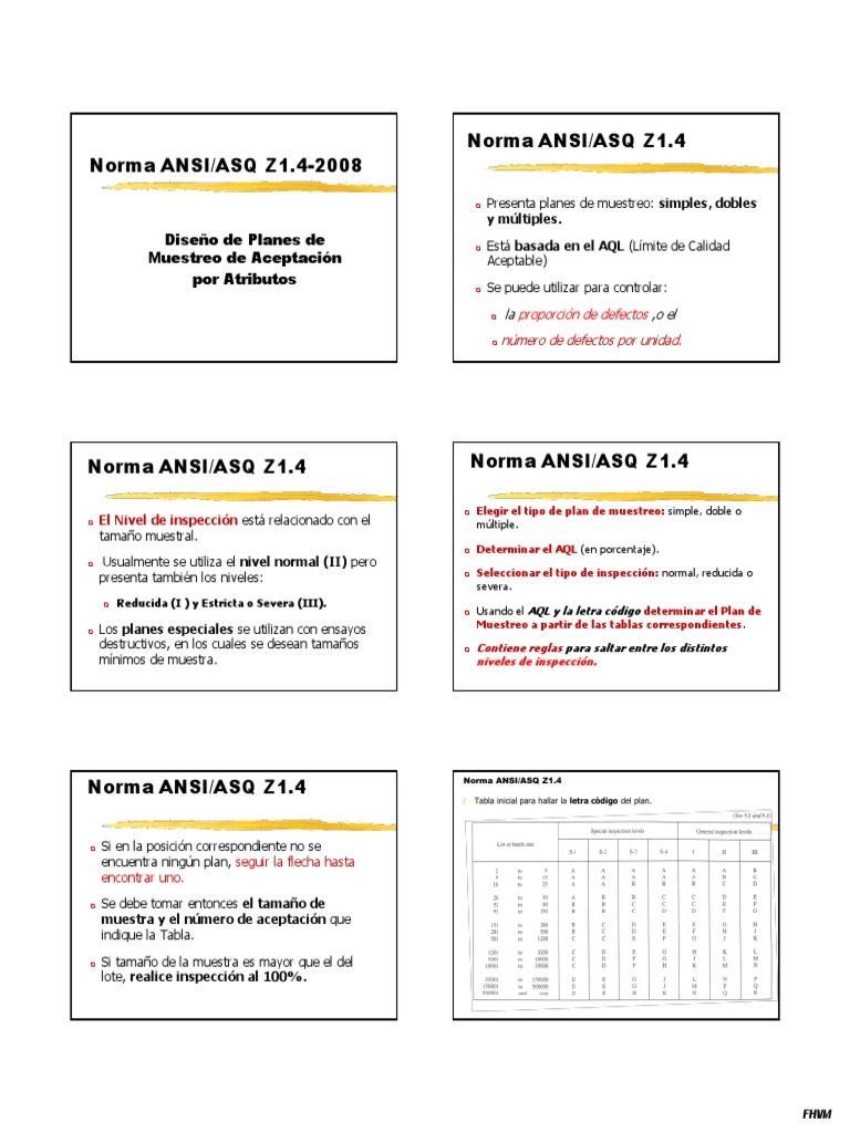 Ansi Asq Z1.4 2008 Pdf