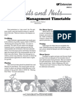 Fruit Tree Management Timetable