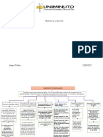 Medición y Evaluación Mapa Conceptual