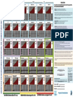 EDITABLE TABLA 160 X 90 Monitoreo Mensual Vacunacion VERSION FINAL - Modificada PDF