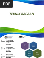 4.Teknik Bacaan Sekolah