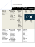 summer 2017 choi proposal implementation table