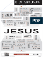 The Jesus Bible Infographic