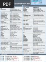 Exhaustive WebDriver Locators Cheat Sheet Csharp