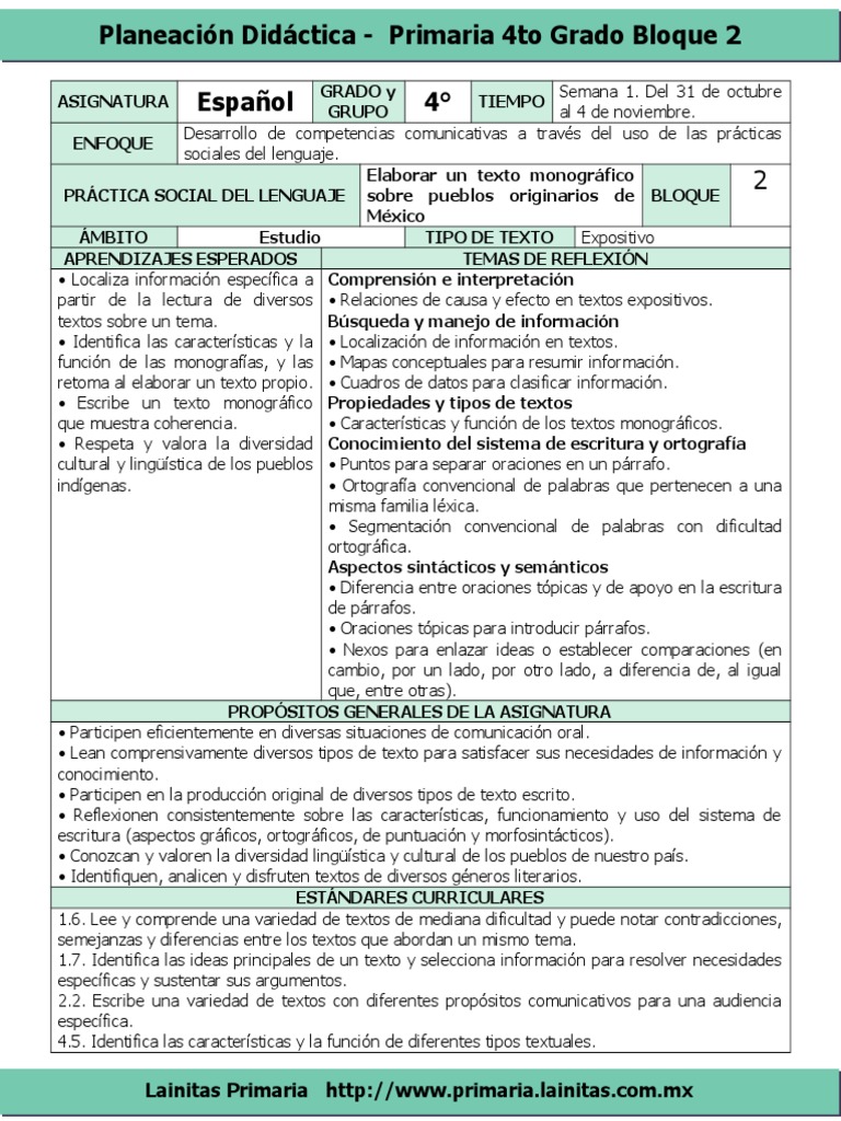 Plan 4to Grado - Bloque 2 Español (2016-2017) | PDF | Palabra | Adverbio
