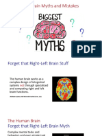 Myths about the Brain and Learning