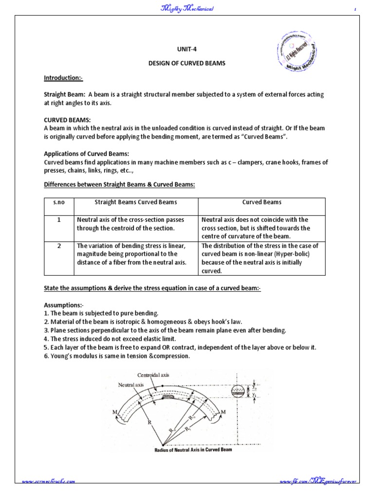 Curved Beams PDF Bending Beam (Structure)