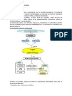 La Evaluación Institucional