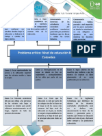 Árbol de Problemas