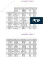 (Update) Data Registrasi Ta 2017