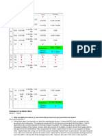 Bi-Weekly Timesheet