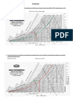 PSICOMETRÍA