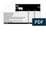 Trading checklist for IFCI and Infosys stocks