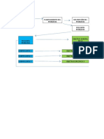 Planteamiento Del Problema