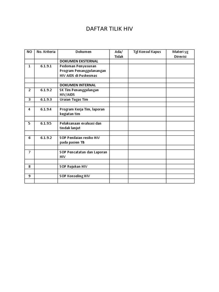 Daftar Tilik HIV