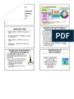 006 Sintesis Analisis Situacional - Estrategico