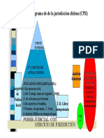 esquema-justicia-de-casos (1).pdf