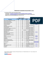 Enfermedades Notificables SAG