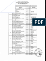 Plan de Estudios Sistemas 2010