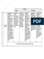 CUADRO Corporeidad y Motricidad