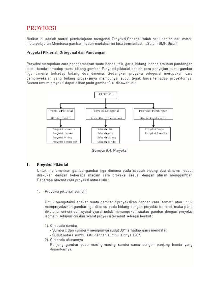 Jenis-jenis Proyeksi dalam Gambar Teknik | PDF | Metode & Bahan Ajar