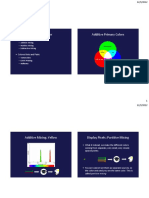 Chapter 9: Color Additive Primary Colors