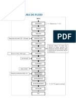 Diagrama de Flujo