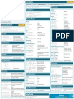 Python SciPy Cheat Sheet Linear Algebra