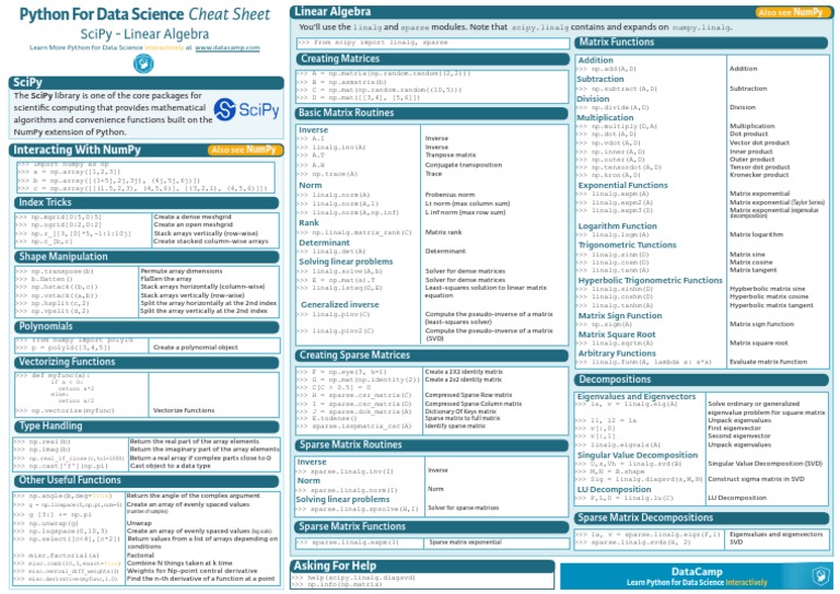 Python SciPy Cheat Sheet Linear Algebra | Matrix (Mathematics ...