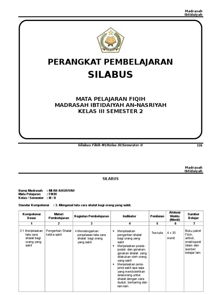 Silabus Fiqih Kelas 3 Smt 2