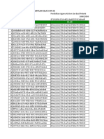 No PD Id Id - KD: Format Import Nilai Keterampilan Kelas X Ipa 05