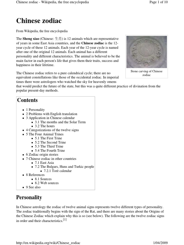 1965 The Ultimate Guide To Your Chinese Zodiac Sign Characteristics - yhkbyub