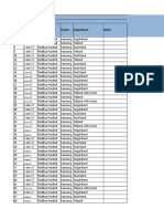 Circle PM/PL Need To Fill Daily Wip Details SR - No Date Circle Project Scope/Band Status