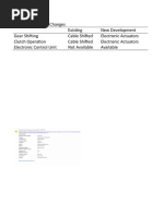 Valve Train Components And Cylinder Heads Catalogue Vehicle Parts Rotating Machines