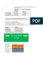 Purified Water To Use: Pipe Coding