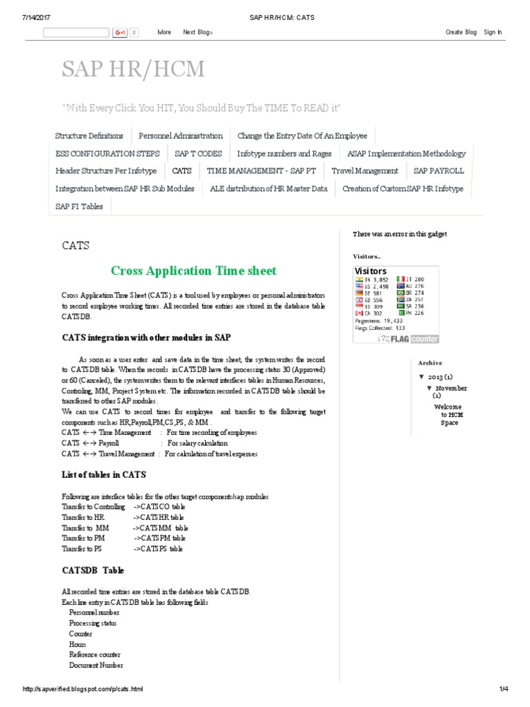 Sap HR HCM Cats PDF Payroll Database Transaction