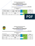 Kasus KNC, KPC, KTD, KTC Poli Gizi