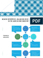 Meakin Enterprises: Balancing Risks in The Agriculture Industry